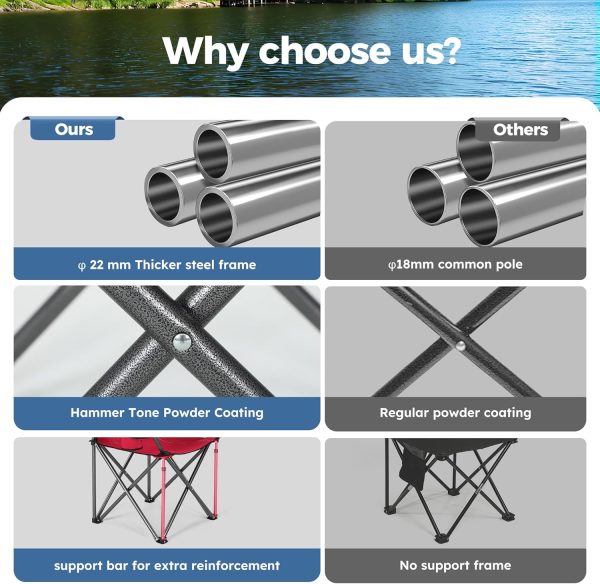 ALPHA CAMP Camp Chairs with Shade Canopy Chair Folding Camping Recliner Support 350 LBS - Image 6